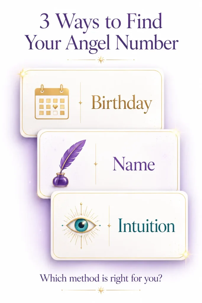 The 3 Ways to Find Your Angel Number